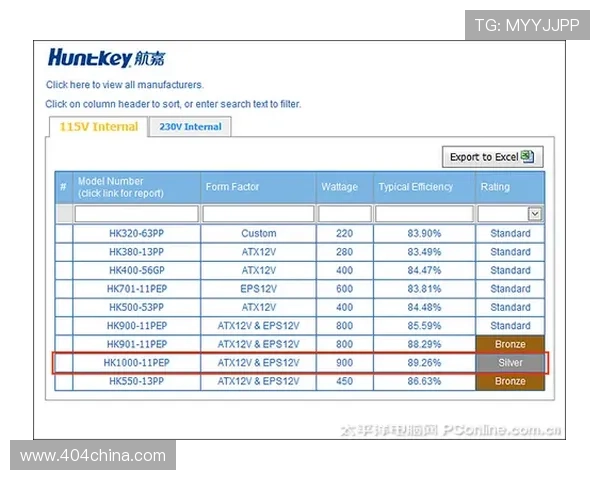 凯时KS旗舰厅高效的提款系统确保玩家资金安全快速到账